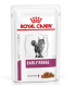 Royal Canin Early Renal Feline Pouch