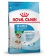 Royal Canin Mini Starter