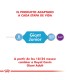 Alimento para perros Royal Canin Giant Junior 15kg