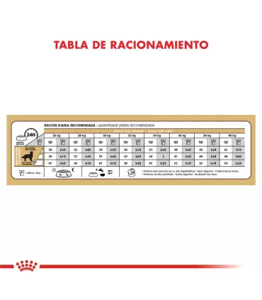 Alimento para perros Royal Canin Golden 12kg