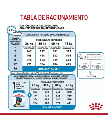 Alimento para perros Royal Canin Maxi Junior 3kg