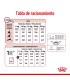 Alimento para perros Royal Canin Medium Adult 7+ 15kg