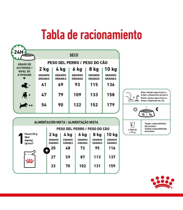 Royal Canin Mini Adult 8+ 3kg | Alimento Premium para Perros Mayores