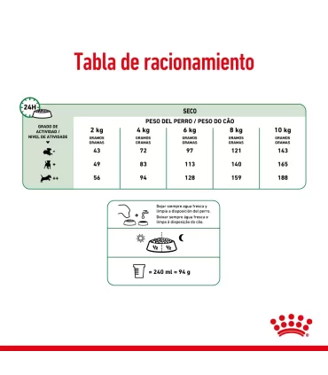 Royal Canin Mini Indoor 3kg: Nutrición Ideal para Perros Pequeños