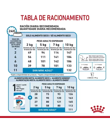 Royal Canin Mini Puppy 3kg | Alimento Premium para Cachorros Pequeños