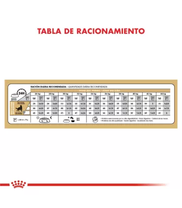 Royal Canin Ovejero Alemán 12kg | Alimento Premium para Perros Adultos