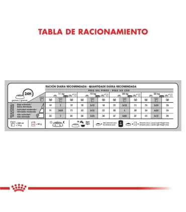 Royal Canin Medium Weight Care 10kg | Alimento Control Peso Perros