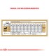 Royal Canin Cachorro Dachshund 3kg - Alimento