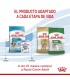 Royal Canin Mini Puppy 1kg | Alimento Premium para Cachorros Pequeños