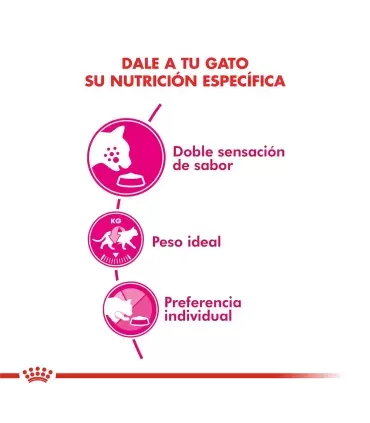 Royal Canin Exigent 35/30 2kg