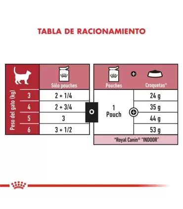 Royal Canin Instinctive Feline Pouch 12 x 85g