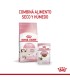 Royal Canin Kitten 36 7.5kg