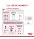 Royal Canin Kitten 36 7.5kg
