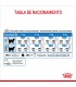 Royal Canin Light Weight Care: Alimento Gatos Control de Peso 7.5kg