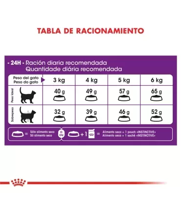 Royal Canin Sensible: Alimento Premium para Gatos Digestivos 7.5kg