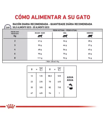 Royal Canin Calm: Alimento Gatos Reducción Estrés y Ansiedad 2kg