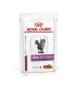 Royal Canin Renal Feline Pouch 12 x 85g