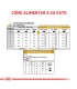 Royal Canin Urinary S/O: Alimento Gatos Salud Urinaria | 1.5kg