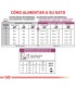 Royal Canin Early Renal | Alimento Gatos Cuidado Renal 3kg