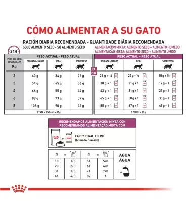 Royal Canin Early Renal | Alimento Gatos Cuidado Renal 3kg