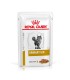 Royal Canin Urinary Feline Pouch