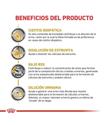 Royal Canin Urinary | Alimento Húmedo para Gatos con Problemas Urinarios