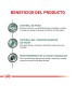 Royal Canin Satiety: Control de Peso Gatos | Dieta Felina Saludable