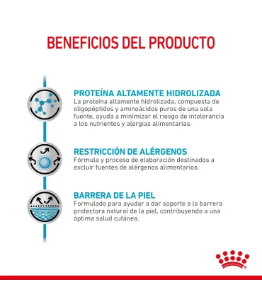 Royal Canin Anallergenic 8Kg | Alimento Hipoalergénico Perros