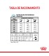 Royal Canin Anallergenic 8Kg | Alimento Hipoalergénico Perros