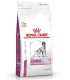 Royal Canin Cardiac Canine