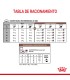 Alimento para perros Royal Canin Gastrointestinal 2kg