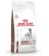 Royal Canin Hepatic Canine