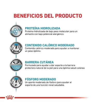 Royal Canin Hypoallergenic | Alimento Perros Dieta Baja Calorías 2kg