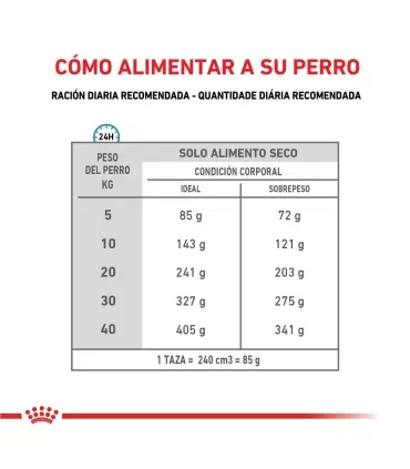 Royal Canin Hypoallergenic | Alimento Perros Dieta Baja Calorías 2kg