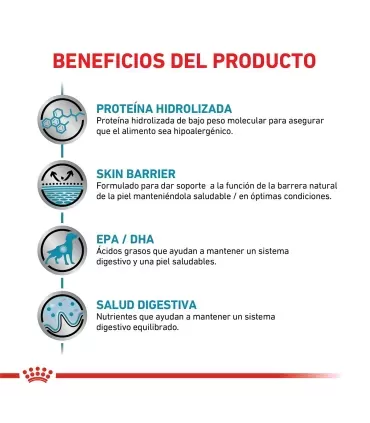 Royal Canin Hypoallergenic | Alimento Perros Sensibles 2kg