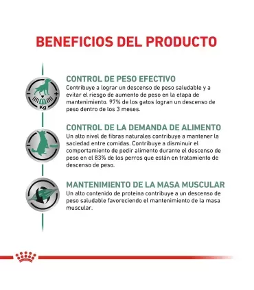 Royal Canin Satiety Support: Alimento Control Peso Perros 15kg