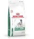 Royal Canin Satiety Support Canine