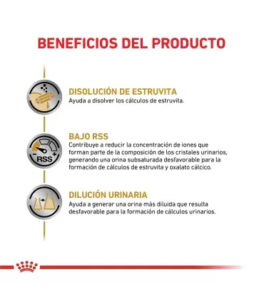 Royal Canin Urinary S/O 1.5kg | Alimento Perros Salud Urinaria