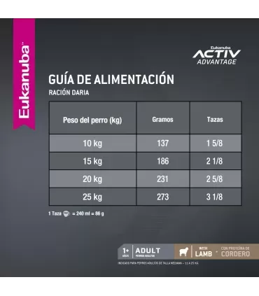 Eukanuba Adulto 15kg | Alimento Premium para Perros Saludables