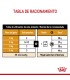 Royal Canin Hair & Skin Pouch 12 x 85g