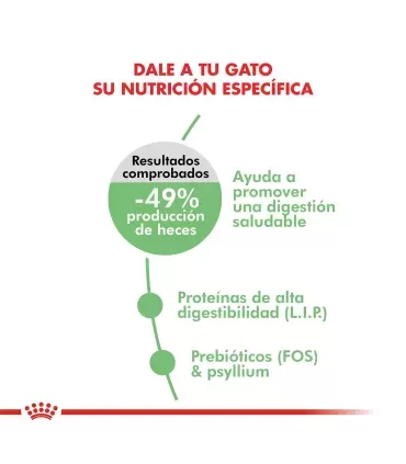Royal Canin Digestive Care (Digestive Comfort ) 2kg