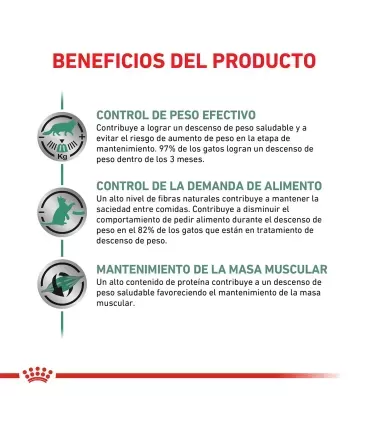 Royal Canin Satiety: Control de Peso Gatos | Dieta Adelgazante 1.5kg